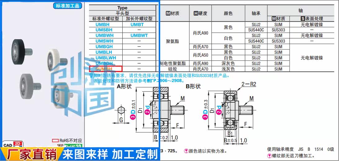 Polyurethane forming bearing standard external thread flat type A type UMBWH3-10 transparent polyurethane