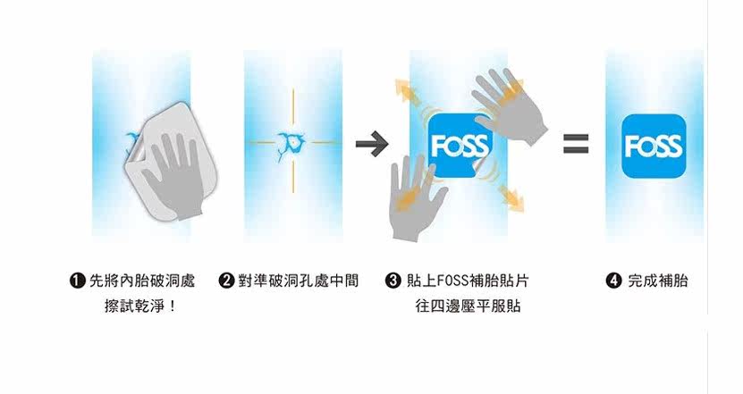 Kit de réparation vélo - Ref 2315700 Image 7