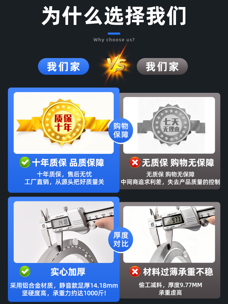 Dining Table Turntable Base Aluminum Alloy Silent Household Noise-Reducing Rotating Track Marble Solid Wood Rotating Core Bearing Disc