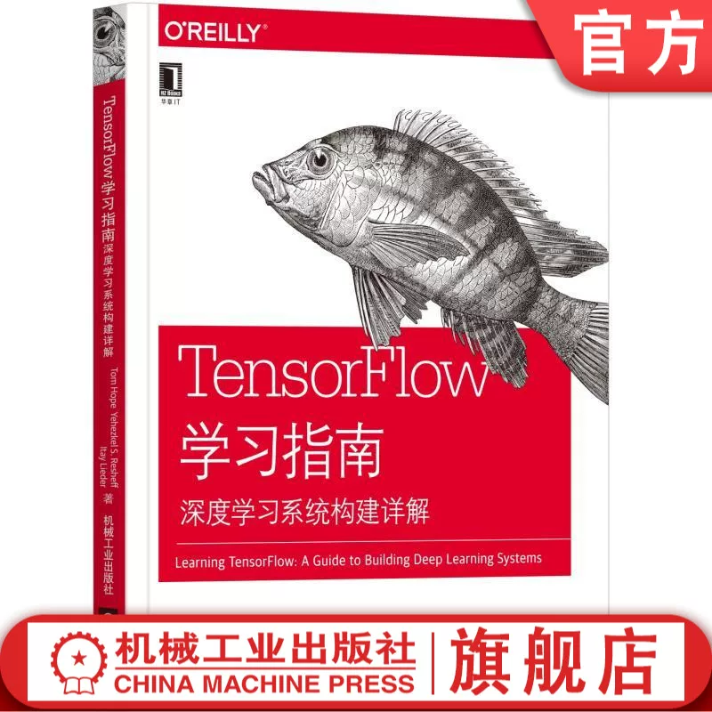 Гайд по обучению TensorFlow: подробное объяснение построения системы глубокого обучения [El) Том & Middot; Op искусственный интеллект свёрточная нейронная сеть циркулирующая нейронная сеть данные последовательности изображений модель