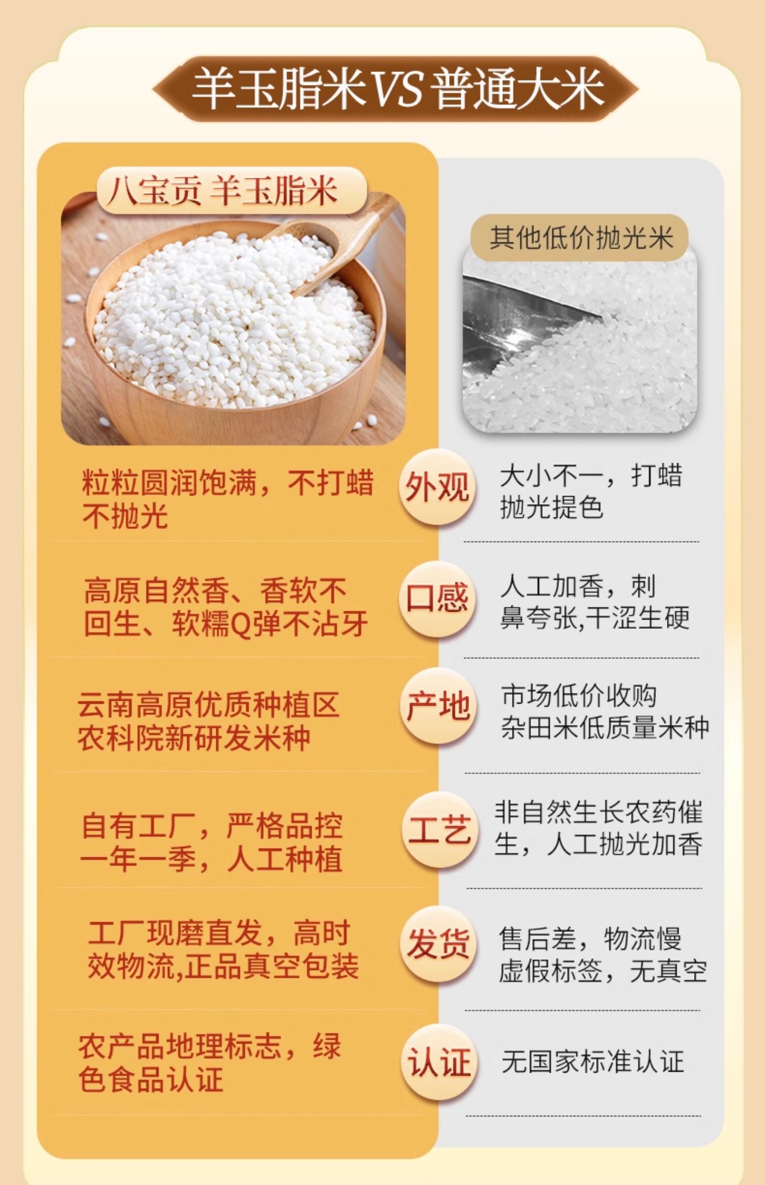 安享好物 安享B级粳米-八宝贡羊玉脂米 企标 