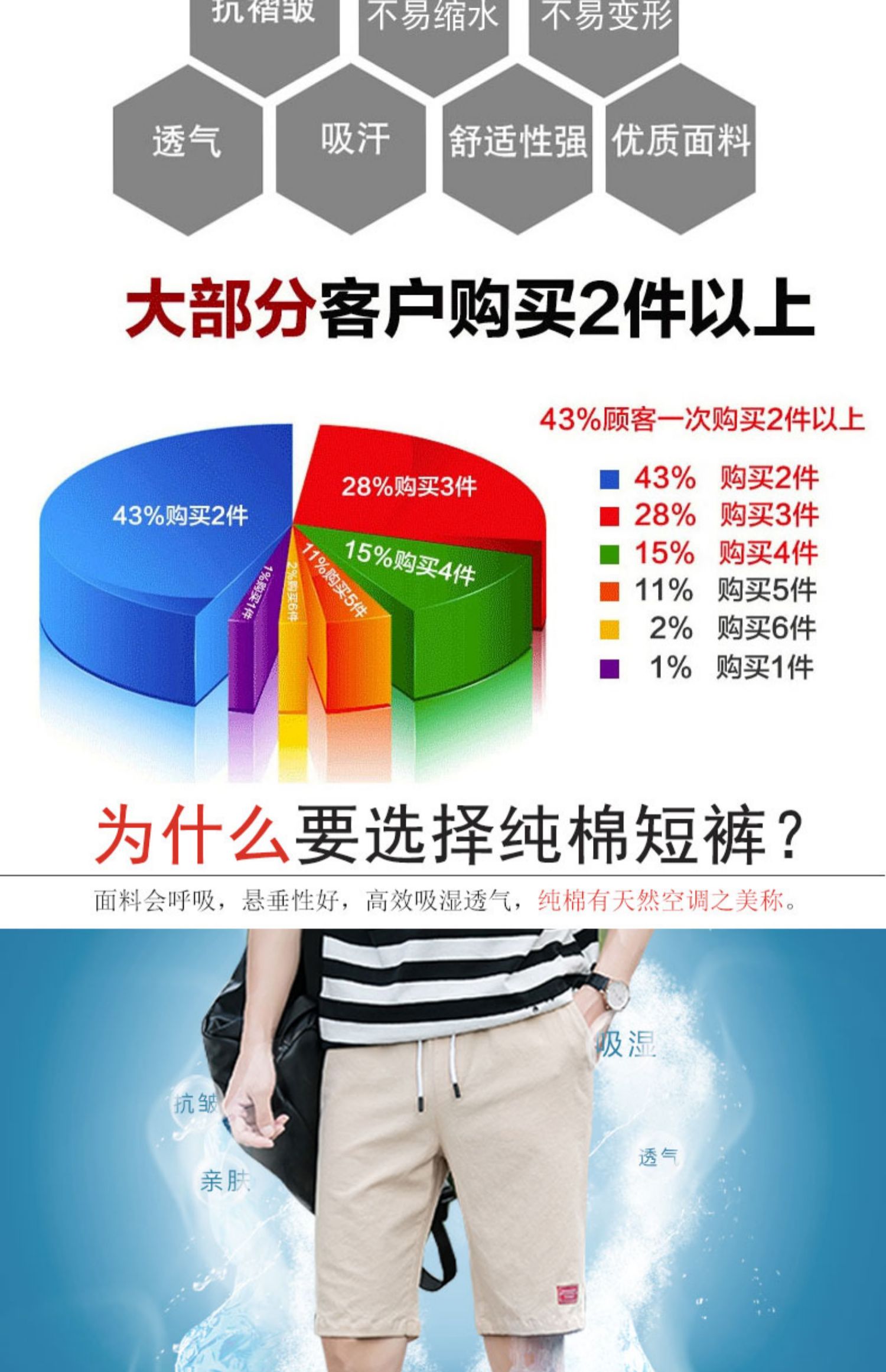 Quần short nam mùa hè cotton giản dị năm quần nam xu hướng bảy điểm quần thể thao quần rộng bãi biển quần lớn - Quần Jogger quần jogger kaki