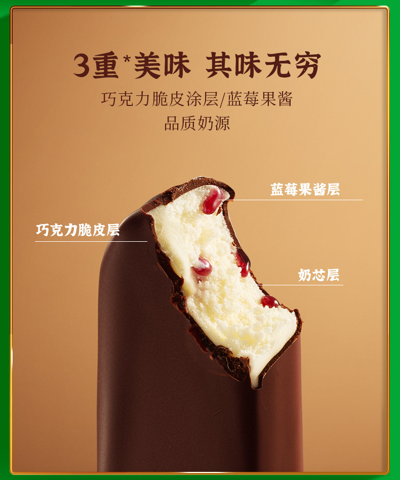 东北大板 全家福系列冰淇淋 5种口味15支 图14