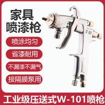 W-101压送式家具漆油漆喷枪喷漆枪水性漆专用喷漆喷涂枪喷油枪w71