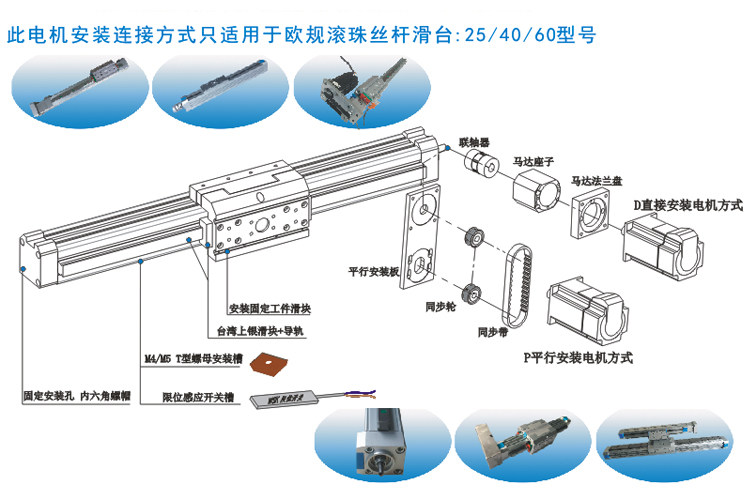 TBI滚珠丝杆滑台|螺杆模组|线性螺杆|丝杠滑台|滚珠螺杆|丝杆螺母|正反转丝杆滑台 TBI滚珠丝杆滑,线性螺杆,丝杠滑台,滚珠螺杆,丝杆螺母