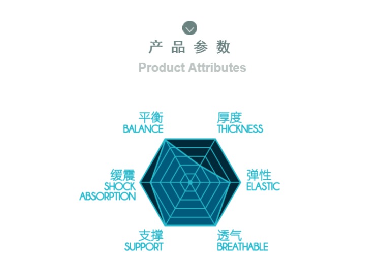 QUADRANTS Kuntz loại tàu mùa xuân và mùa hè mỏng phần chuyên nghiệp thể thao toàn diện vớ thuyền vớ vớ mỏng - Vớ thể thao tất nữ