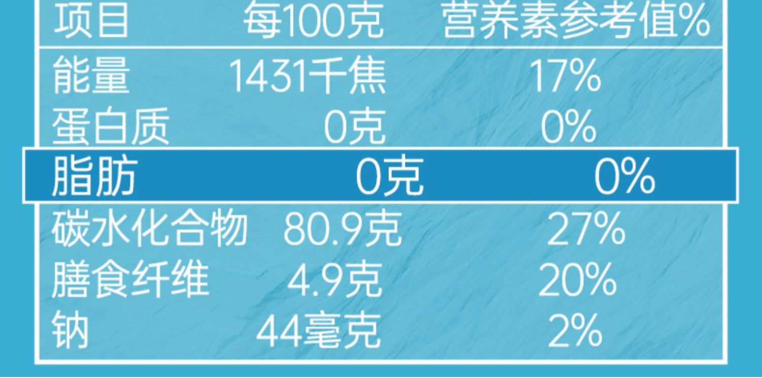 【粉+糖+料】四川网红冰粉粉