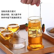 Heat-resistant glass tea set teapot Green red Puer pot ceramic stainless steel inner tank filter tea Bremmer double ear cup