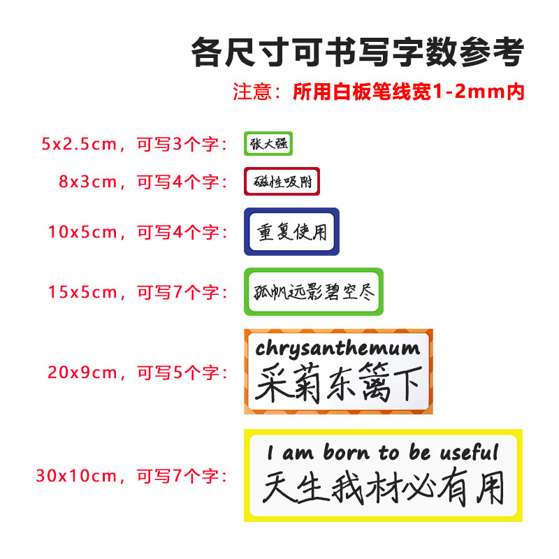 Magnetic Erasable write labels Color rims whiteboard names Shelf Logo Sticker Fridge Magnet Teaching Aids Customizable