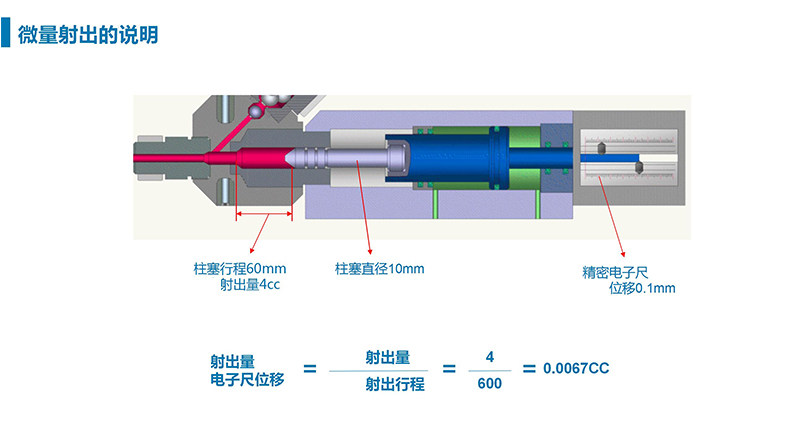 Машина литья под давлением 小型台式注塑机全自动塑料硅胶挤出成型设备微型桌面注塑吸料机