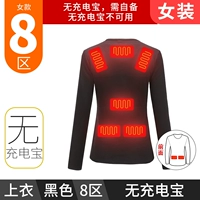 Зона 8. Топ женщин (без зарядных сокровищ)