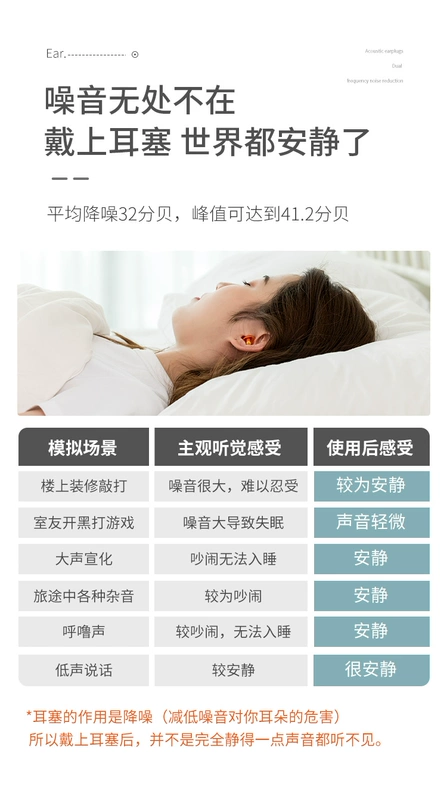 Nút bịt tai Jotun Judy ngủ ký túc xá sinh viên chống ồn hiện vật đặc biệt cách âm giảm tiếng ồn chuyên nghiệp câm tai chống ồn