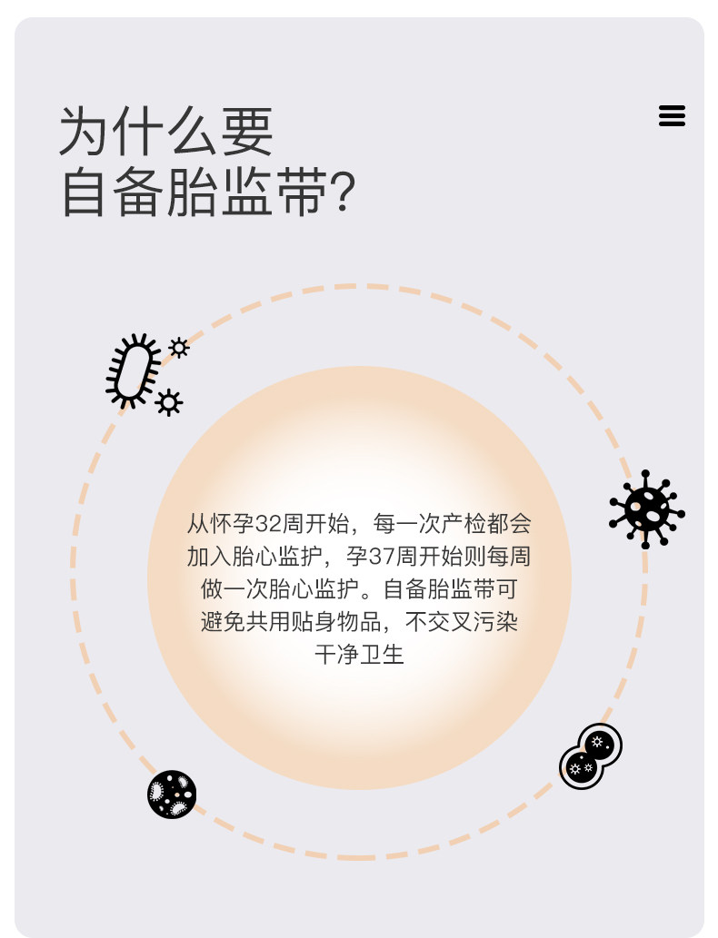 胎心监护带孕妇专用产检必备胎监带医用型加宽可调节绑带大码加长 — 2