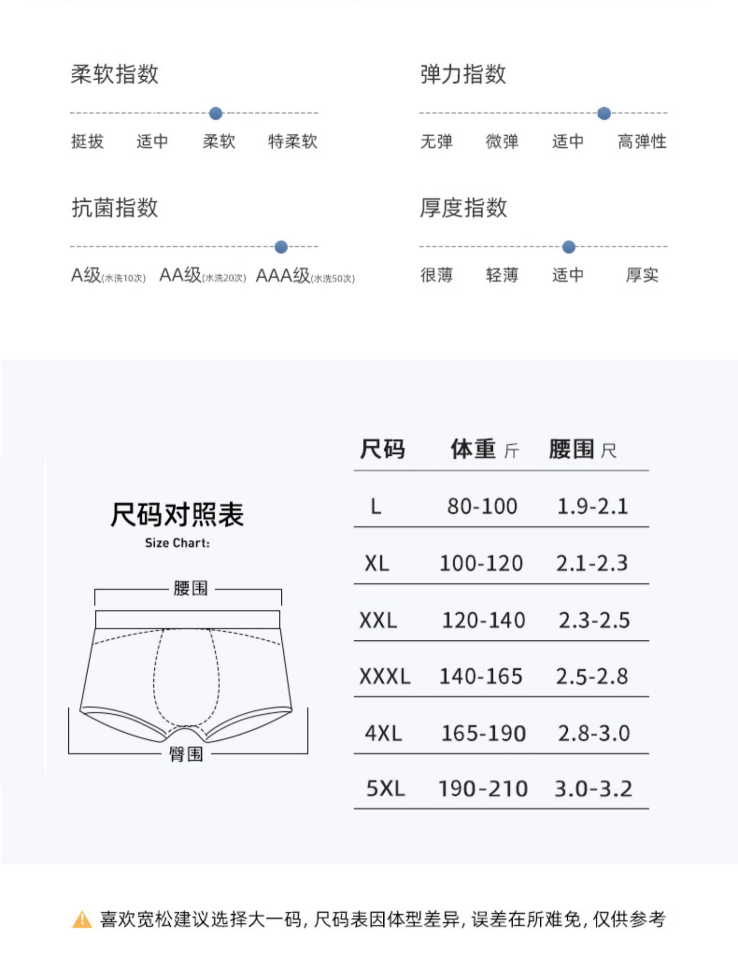 内裤男纯棉,内裤男,平角裤,四角裤,天猫优惠券