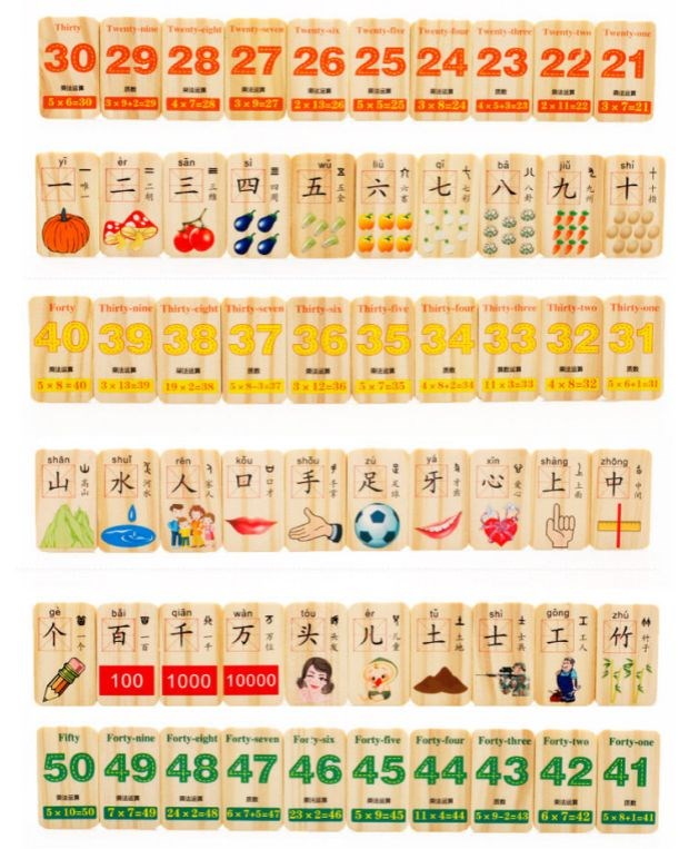 100 miếng trái cây bằng gỗ hai mặt động vật pinyin số trẻ em xây dựng domino đồ chơi góc tròn bé chơi đồ chơi