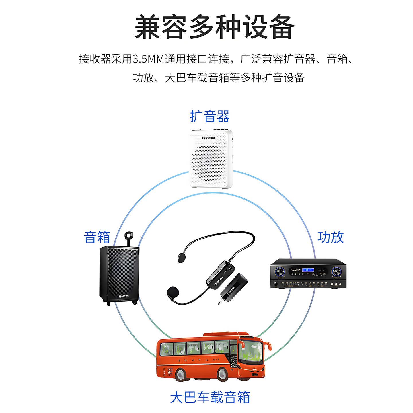 Takstar Wireless Headset Amplifier 200W for Public Address Systems, Dance Square Sound Equipment, Microphone for Teaching and Outdoor Use