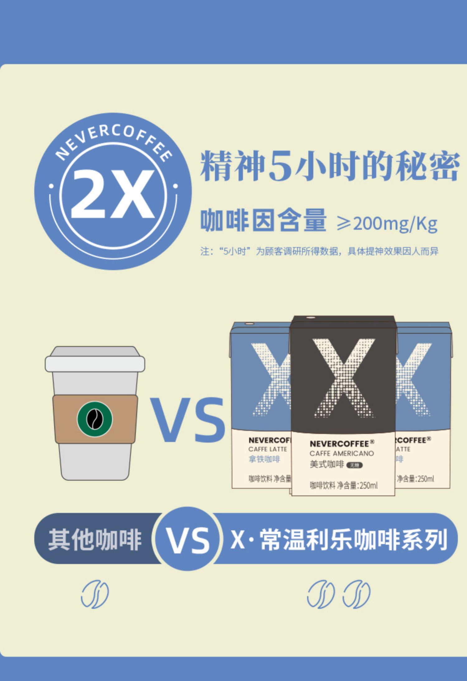 nevercoffee即饮拿铁咖啡*10盒