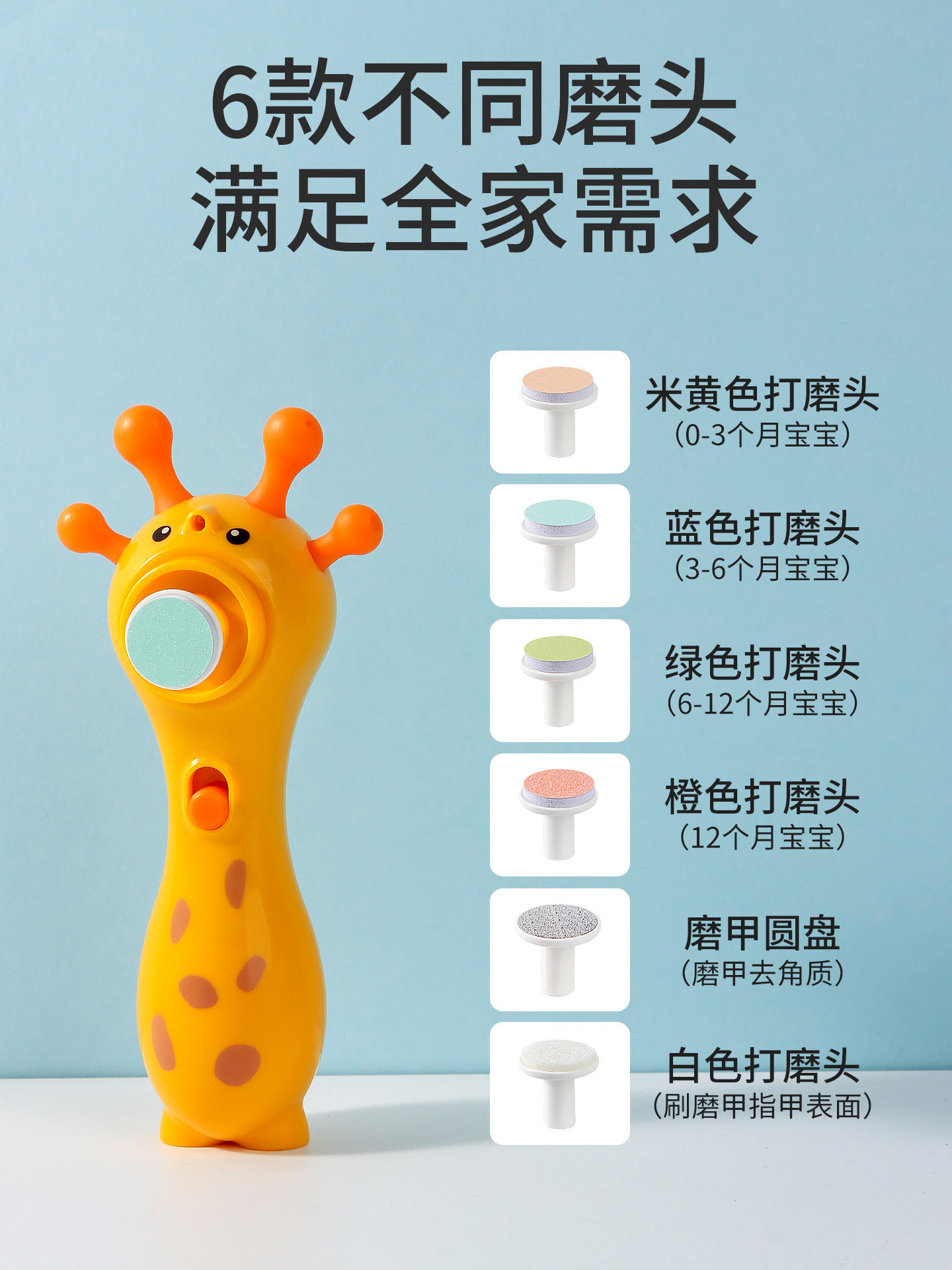 Electric Nail Polisher, Baby Nail Polisher, Children's Nail Scissors, Newborn Baby Special Fully Automatic Tool