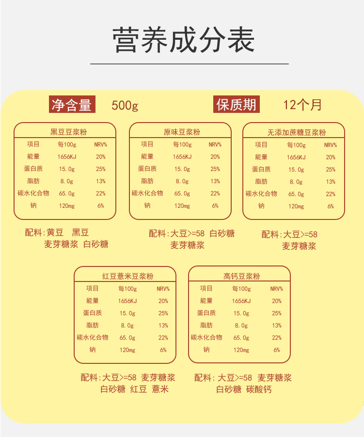 【5个口味】大荒龙豆浆粉500g