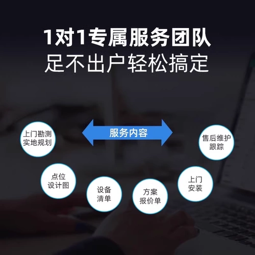 Решение камеры мониторинга Hikvision на Courtyard Office Busines