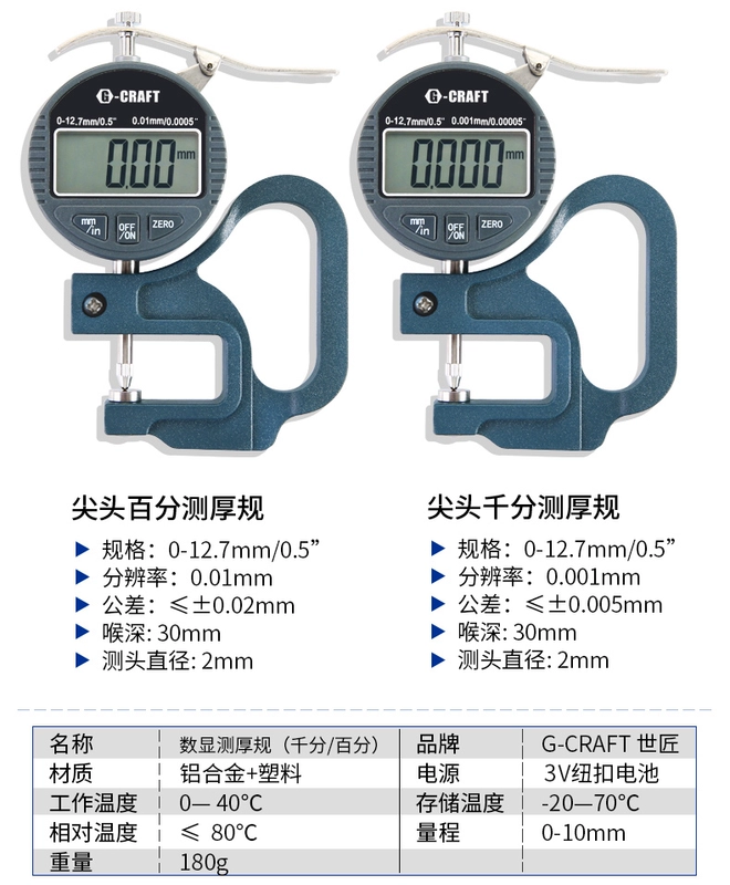 Shijiang Kỹ Thuật Số Máy Đo Độ Dày Điện Tử Phần Trăm Micromet Độ Chính Xác Cao Chống Dầu Đo Độ Dày Dụng Cụ Đo Màng Mỏng Kim Loại