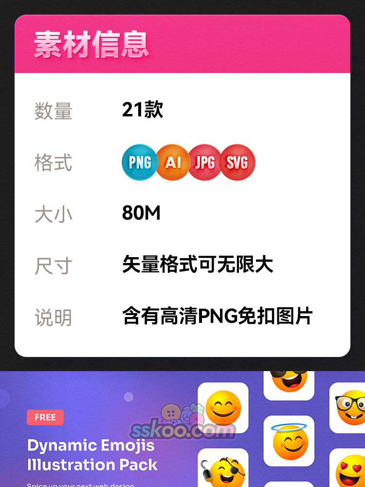 3D立体Emoji笑脸表情包大黄脸微笑icon图标png免扣ai插图PPT素材插图1