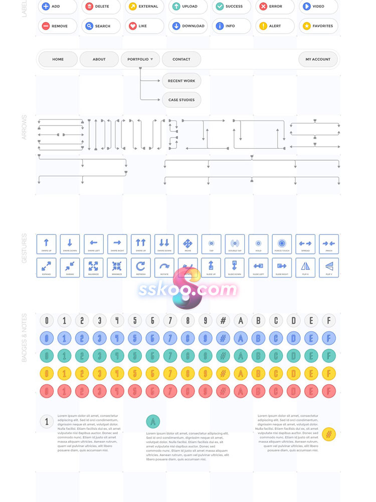 UI/UX界面APP逻辑线框交互布局流程图PSD设计AI素材XD模板Sketch插图7