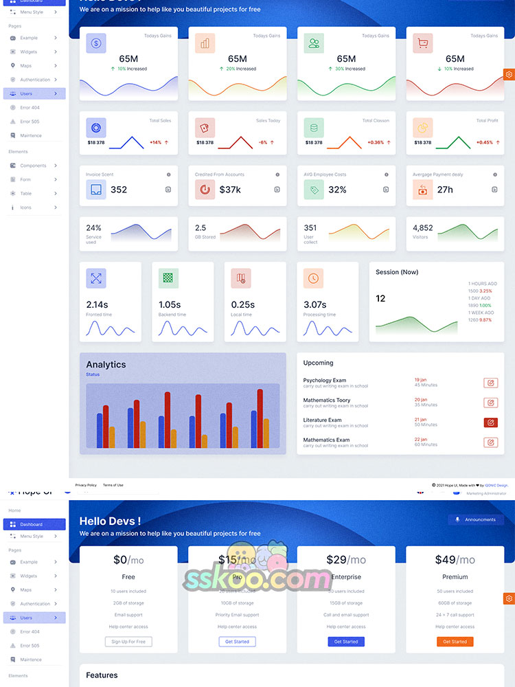 全套后台Admin管理控制面板UI Kit界面设计规范组件fig素材模板插图16