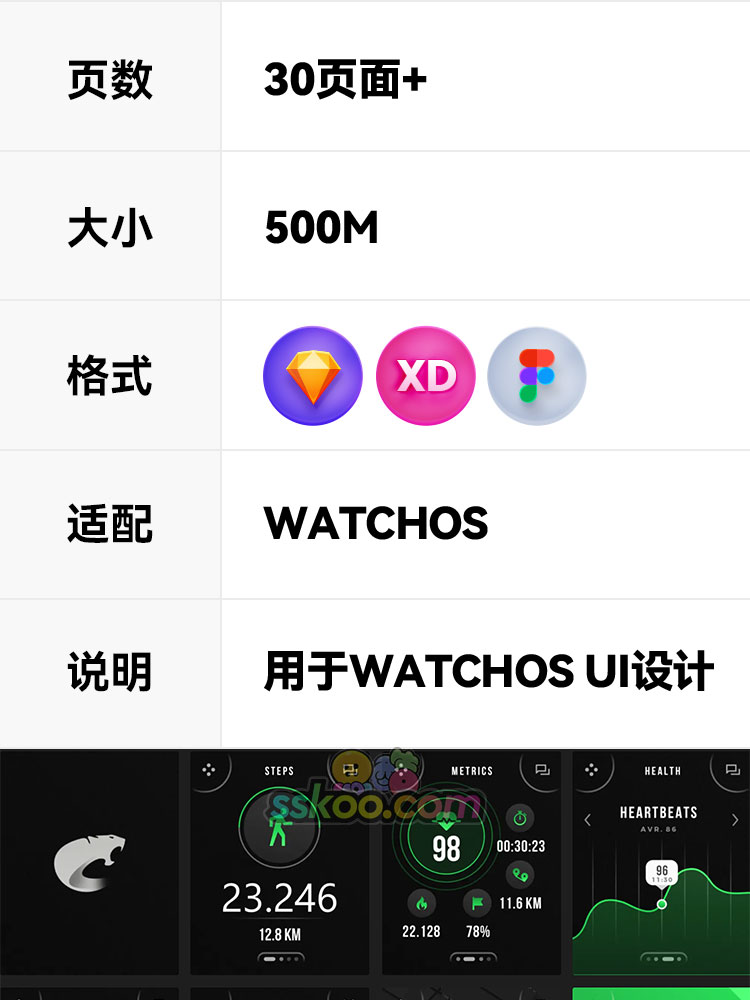 智能手表Apple Watch可穿戴设备UI界面设计规范xd素材sketch fig插图1