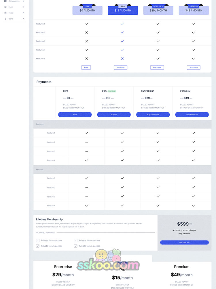 全套后台Admin管理控制面板UI Kit界面设计规范组件fig素材模板插图17