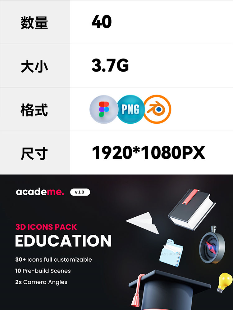 3D立体书包文具教育书本奖杯icon图标插画blend设计png设计素材插图1