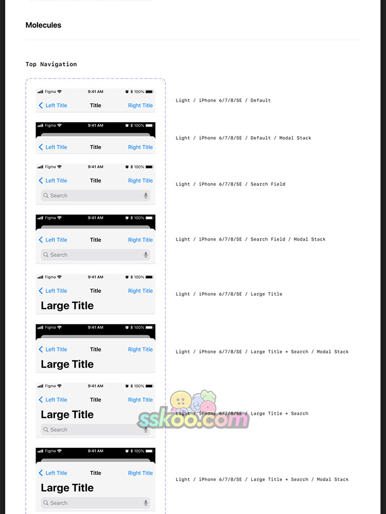 iOS15苹果iPhone手机UI界面组件设计标准规范模板figma素材模板插图33