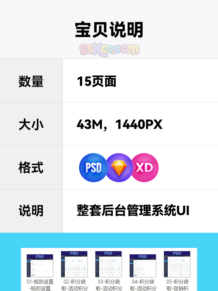 中文整套会员积分后台管理系统UI数据XD模版PSD设计PS素材Sketch插图1
