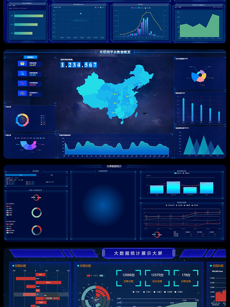 大屏信息可视化大数据后台管理网页HTML前端UI界面交互动态模板插图2