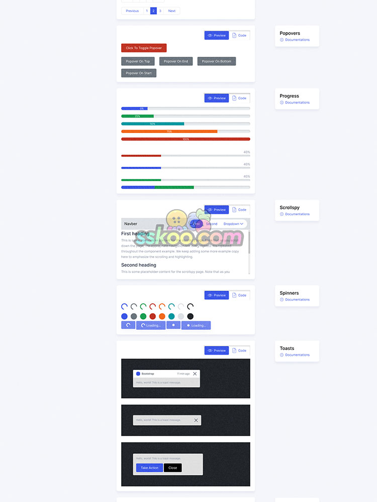 全套后台Admin管理控制面板UI Kit界面设计规范组件fig素材模板插图11