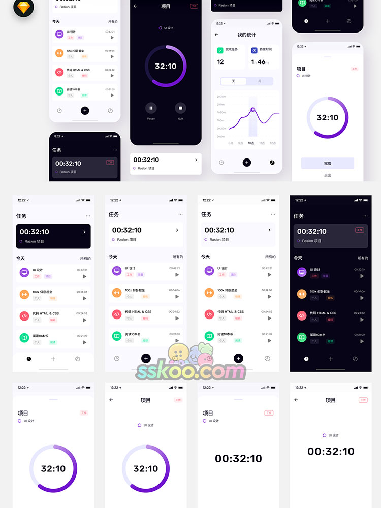 中文APP闹钟编辑器时间管理项目计划UI界面Sketch设计XD素材模板插图2