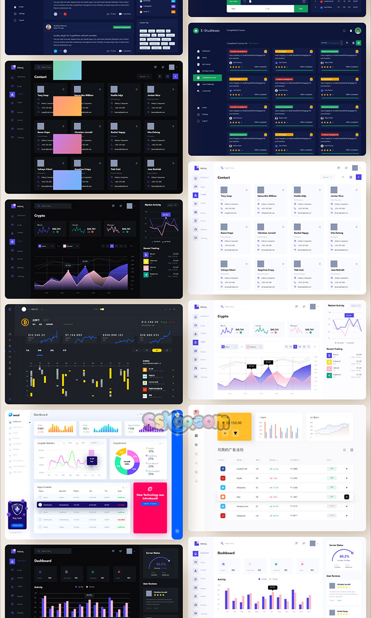 中文PC网站WEB后台管理系统UI平台数据信息图表XD设计素材模板插图8