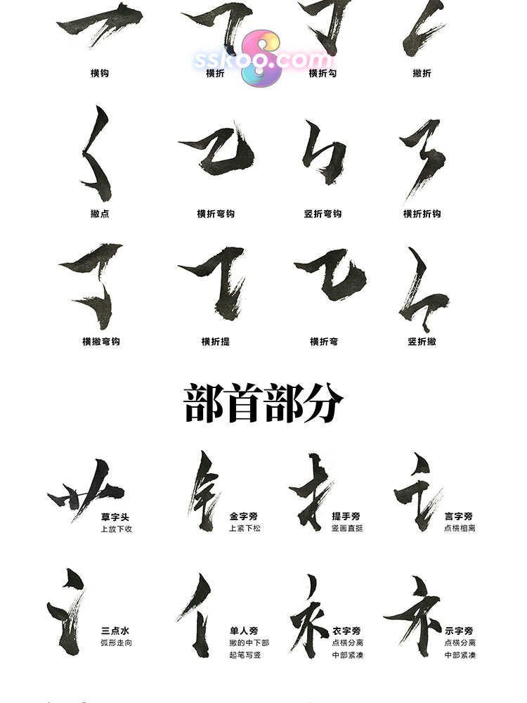 手写毛笔字笔触偏旁部首笔划笔画楷体草书行书结构书法设计素材插图15