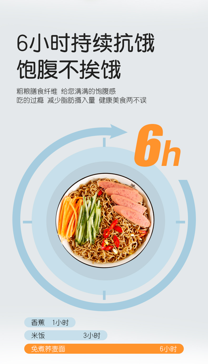 免煮荞麦面 非油炸0脂肪无蔗糖荞麦方便面 10袋！ 图5