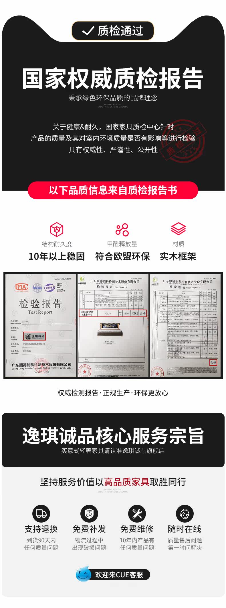 Проверка качества -jpg