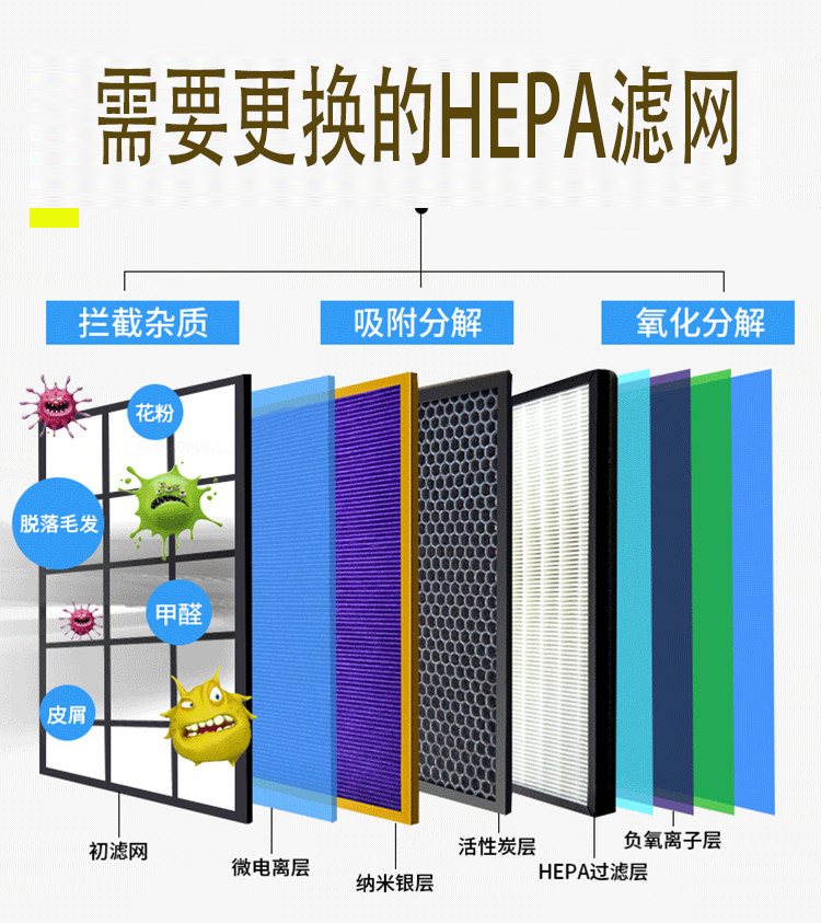 雀 phòng cờ vua lọc không khí lọc máy mạt chược hút thuốc lọc ánh sáng mạt chược phòng hút thuốc lọc ánh sáng - Các lớp học Mạt chược / Cờ vua / giáo dục bộ cờ vua gỗ