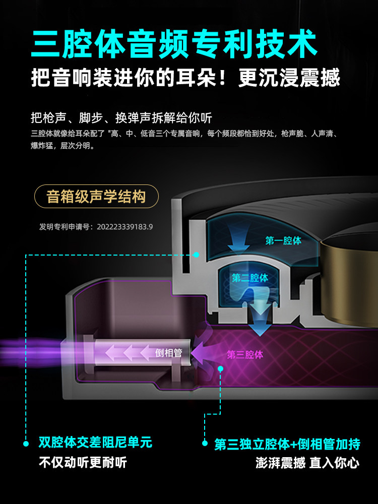 Edifier G4 Pro Gaming Headset, Over-Ear, Dedicated for E-Sports and Pubg, Wired USB Headset for Desktop Computers