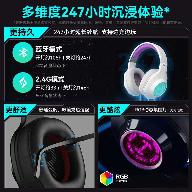 Edifier G2 Wireless 7.1 Gaming Headset Over-Ear for Desktop Computer E-Sports Dedicated for Pubg Delta Action