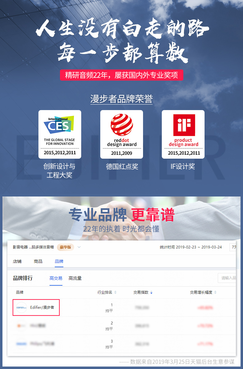 bộ phát wifi ko dây Chỉnh sửa để gửi thẻ quà tặng người cao tuổi loa nhỏ có thể sạc lại máy nghe nhạc bán dẫn máy nghe nhạc cầm tay bên ngoài nhà hát nhỏ kiểu cũ bình luận hát opera - Trình phát TV thông minh củ phát wifi tp link