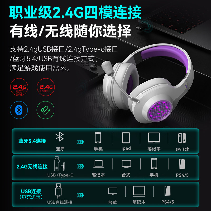 Edifier G2 Wireless 7.1 Gaming Headset Over-Ear for Desktop Computer E-Sports Dedicated for Pubg Delta Action