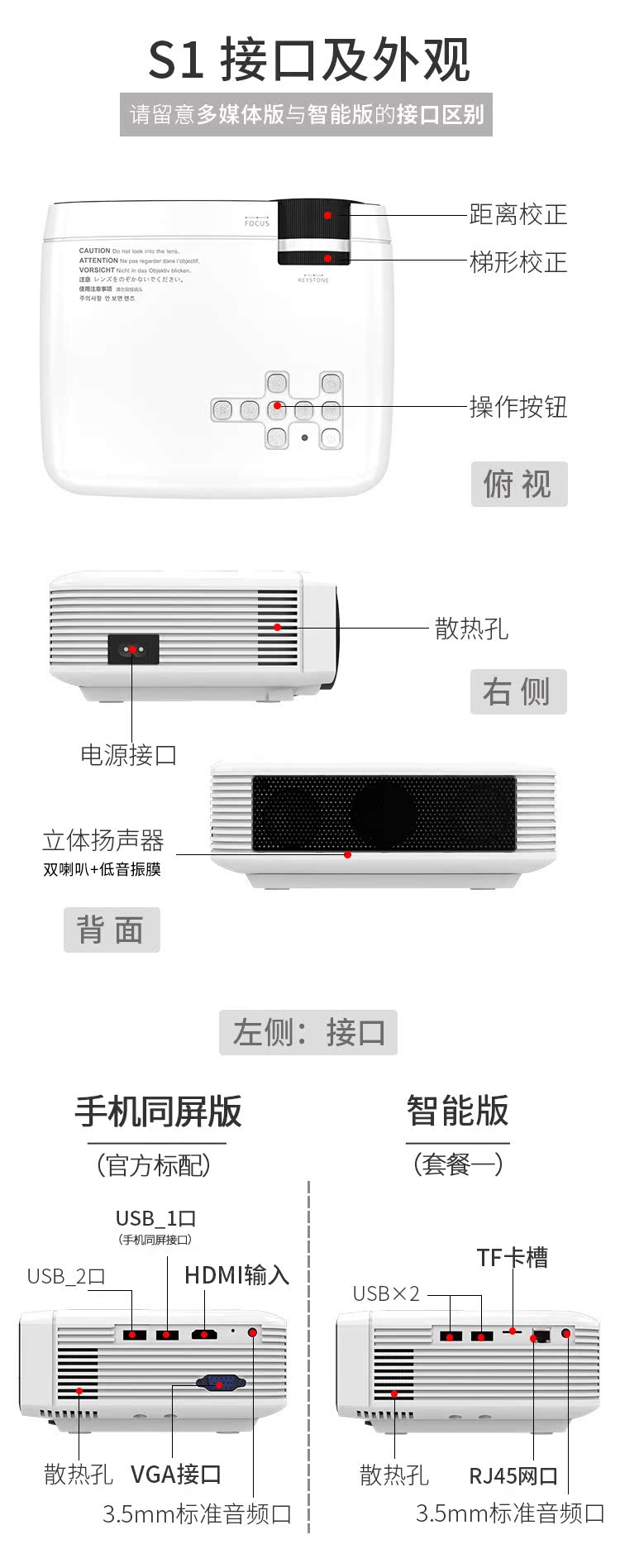 Máy chiếu sáng điện thoại di động S1 máy chiếu không dây thông minh rạp hát tại nhà di động văn phòng ký túc xá trẻ em dạy máy chiếu nhỏ 3D thông minh không có màn hình TV 2018 mới