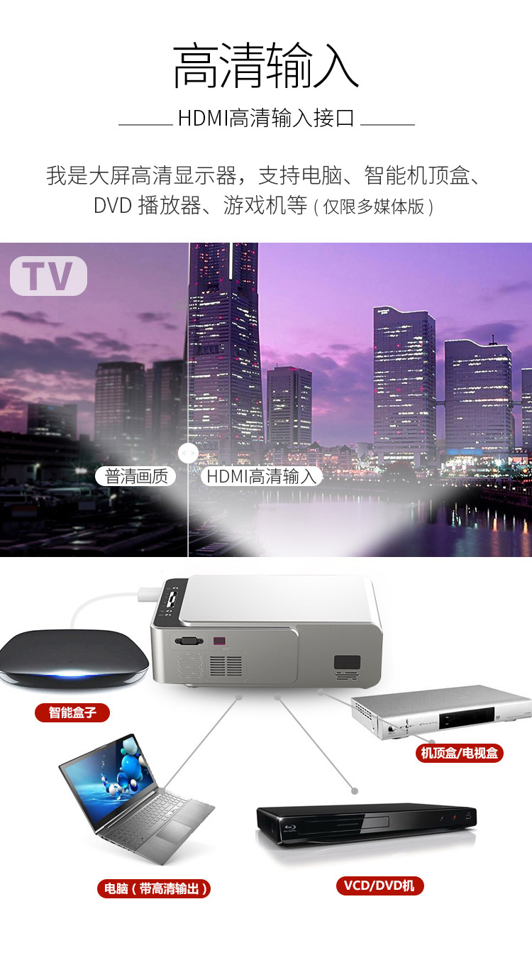Máy đo ánh sáng S3 micro điện thoại di động máy chiếu gia đình không dây máy chiếu thông minh HD 1080p rạp hát tại nhà nhỏ di động văn phòng / phòng ngủ ký túc xá không có màn hình TV 2018 mới