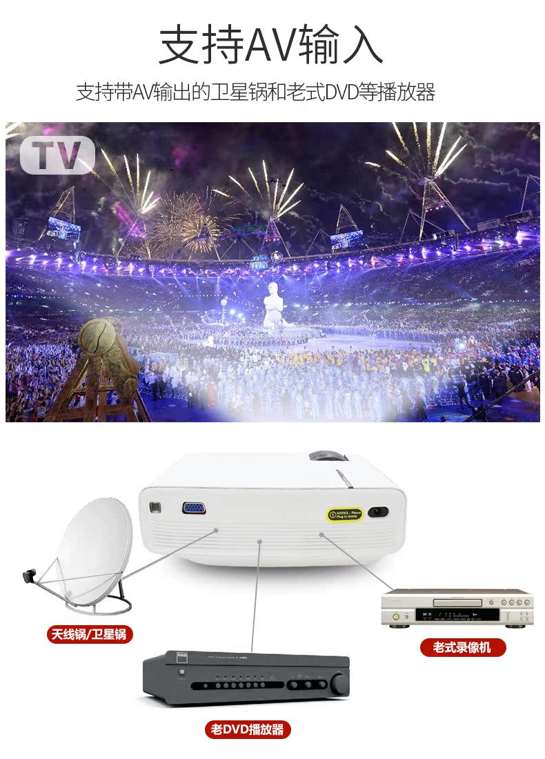 Máy đo ánh sáng T3 điện thoại di động máy chiếu gia đình HD 3D xách tay trẻ nhỏ máy chiếu văn phòng rạp hát tại nhà