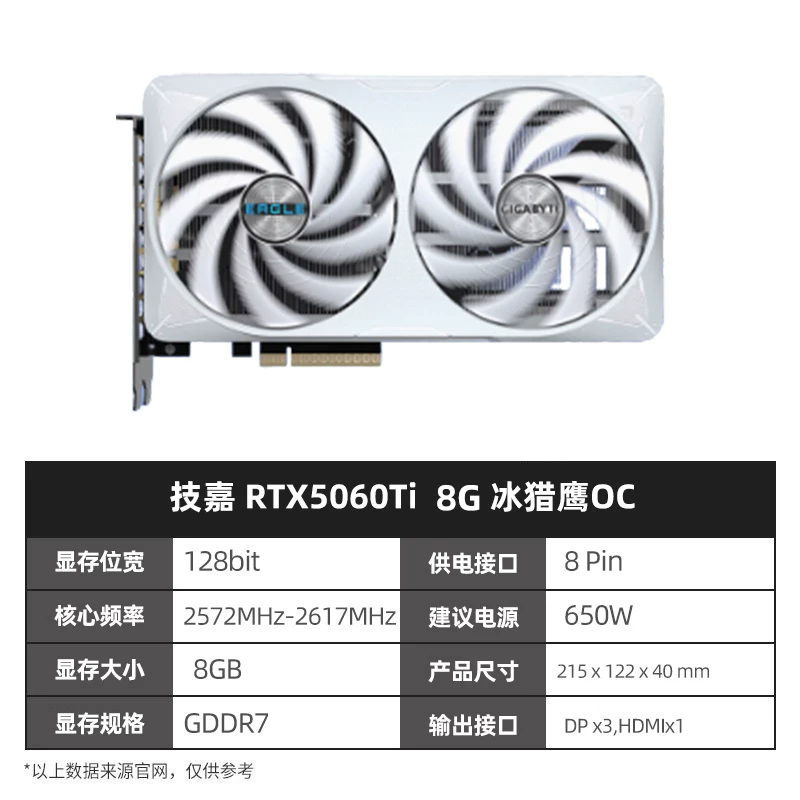 Ноутбук Asus, RTX5060, 8Г, 5070, 12Г