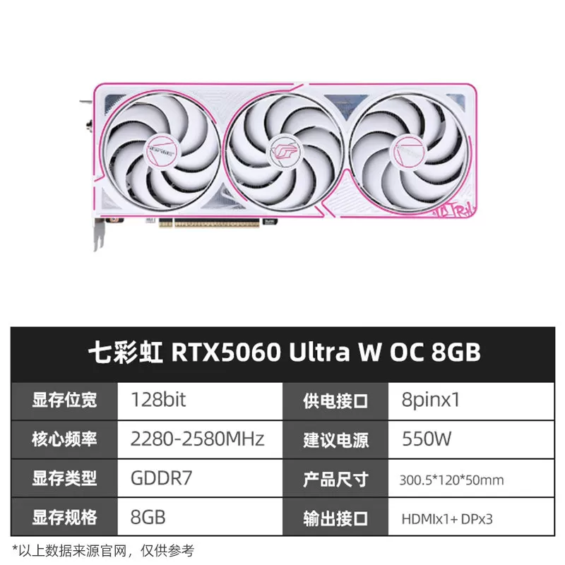 Ноутбук Asus RTX5060 8Г 16Г